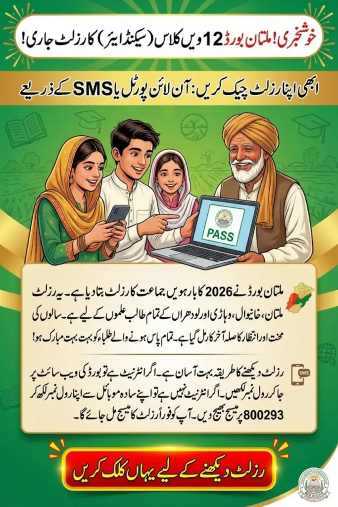 BISE Multan 12th Class Result Released Check Now Via Portal