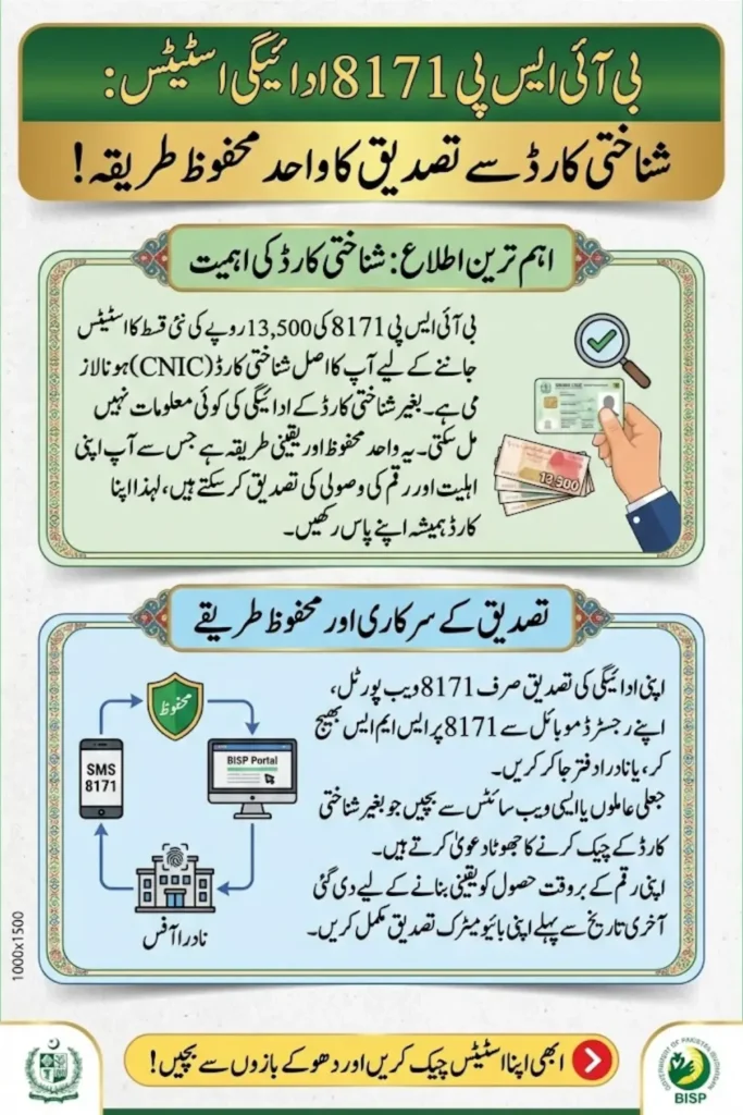 How to Verify BISP 8171 Payment Status Online via CNIC 
