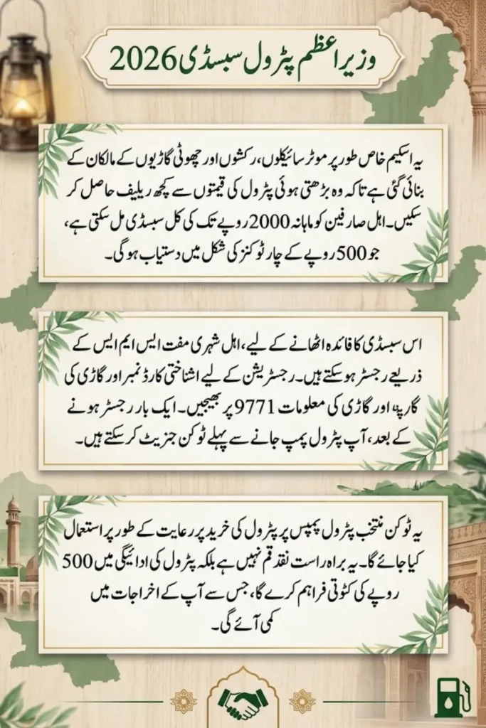 Wazir e Azam Petrol Subsidy 2026 - How to Get Rs.500 Free Petrol